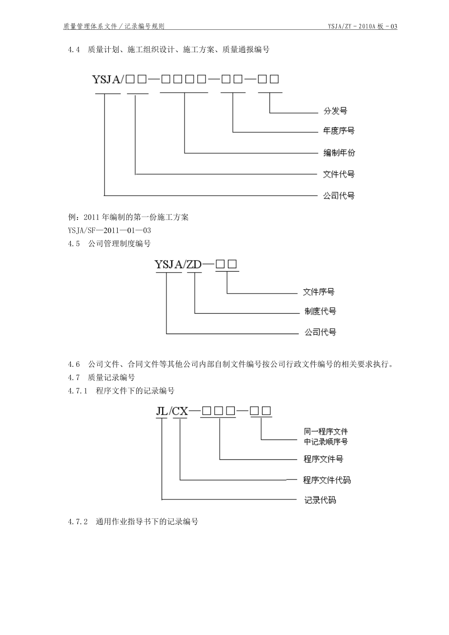 质量管理体系文件—记录编号规则.doc_第3页