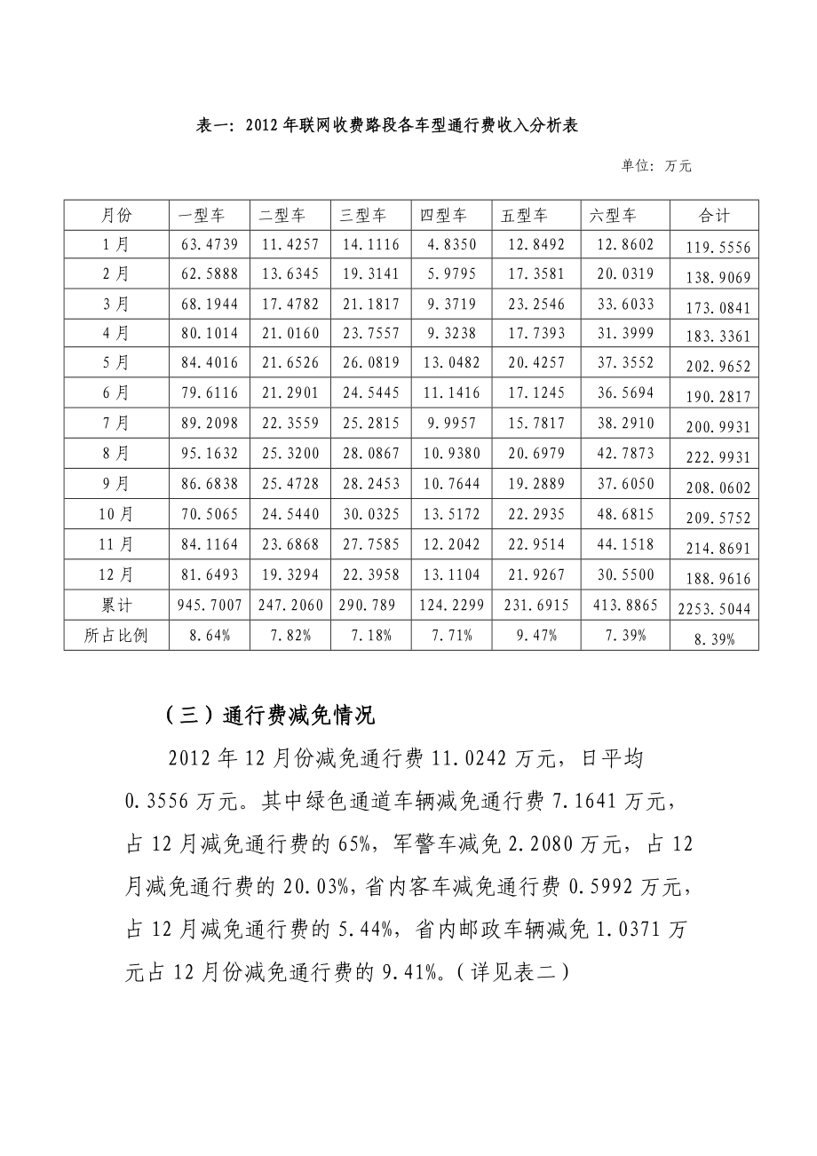 12月份车辆通行费征收情况分析报告.doc_第3页