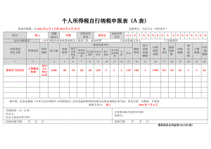 个人所得税自行纳税申报表（a表） .doc