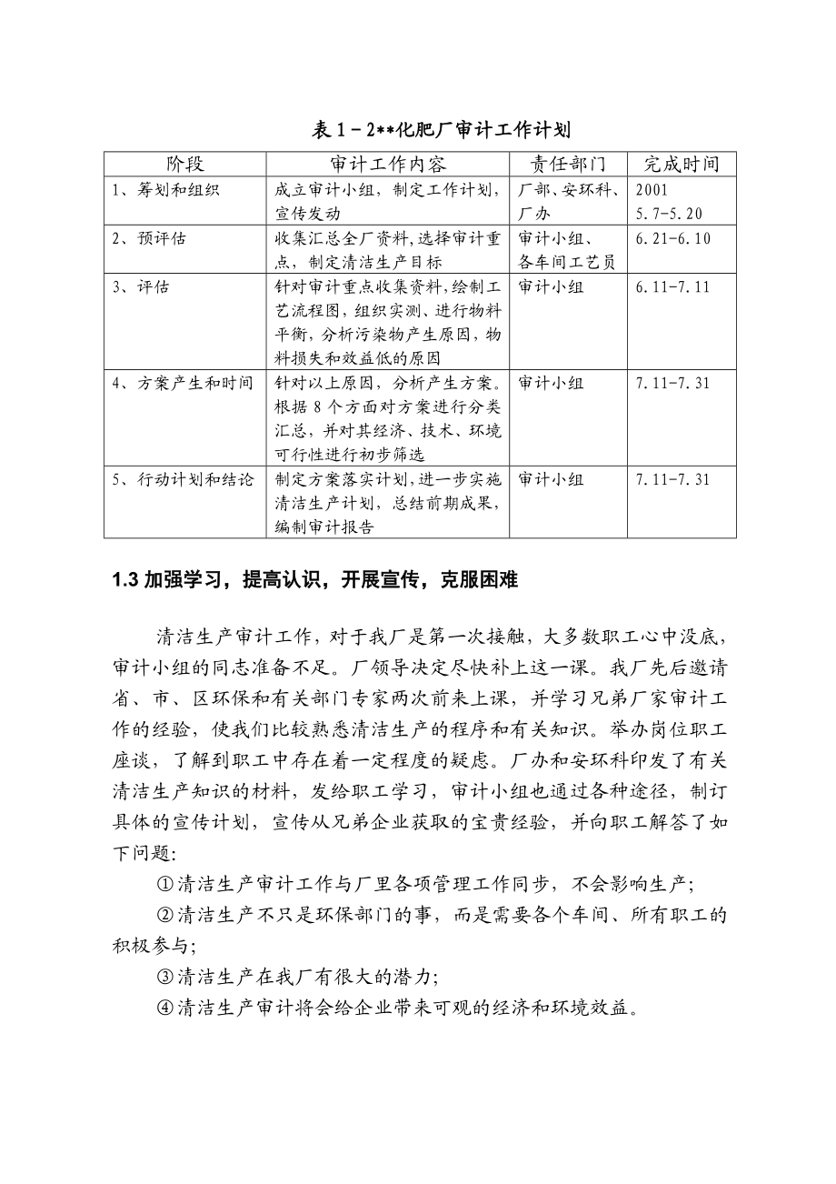 某化肥厂清洁生产审计报告.doc_第2页