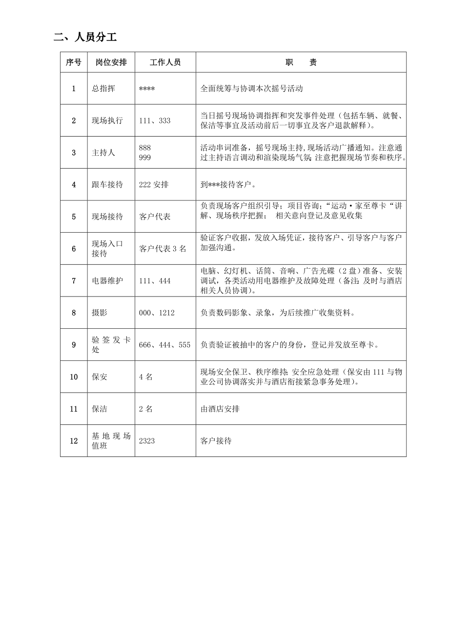 楼盘销售摇号程序及人员分工.doc_第2页