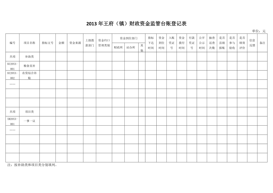 XX乡(镇)财政资金监管台账(格式).doc_第3页