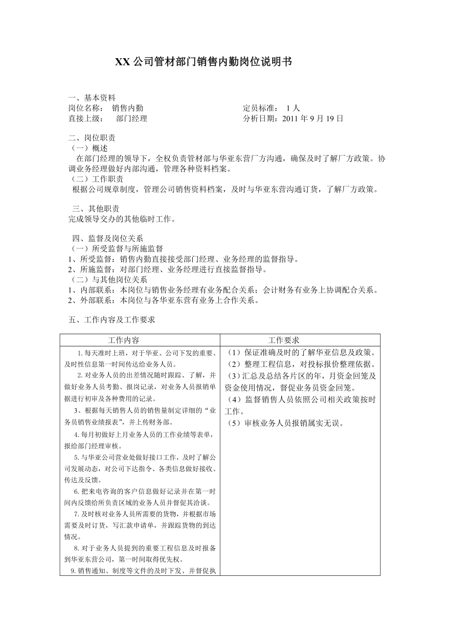 销售内勤岗位说明书.doc_第1页