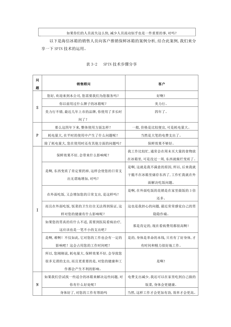 SPIN技术：顾问式销售的利器.doc_第3页