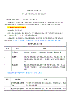 实战干货：区域白酒样板市场打造的九赢法则.doc