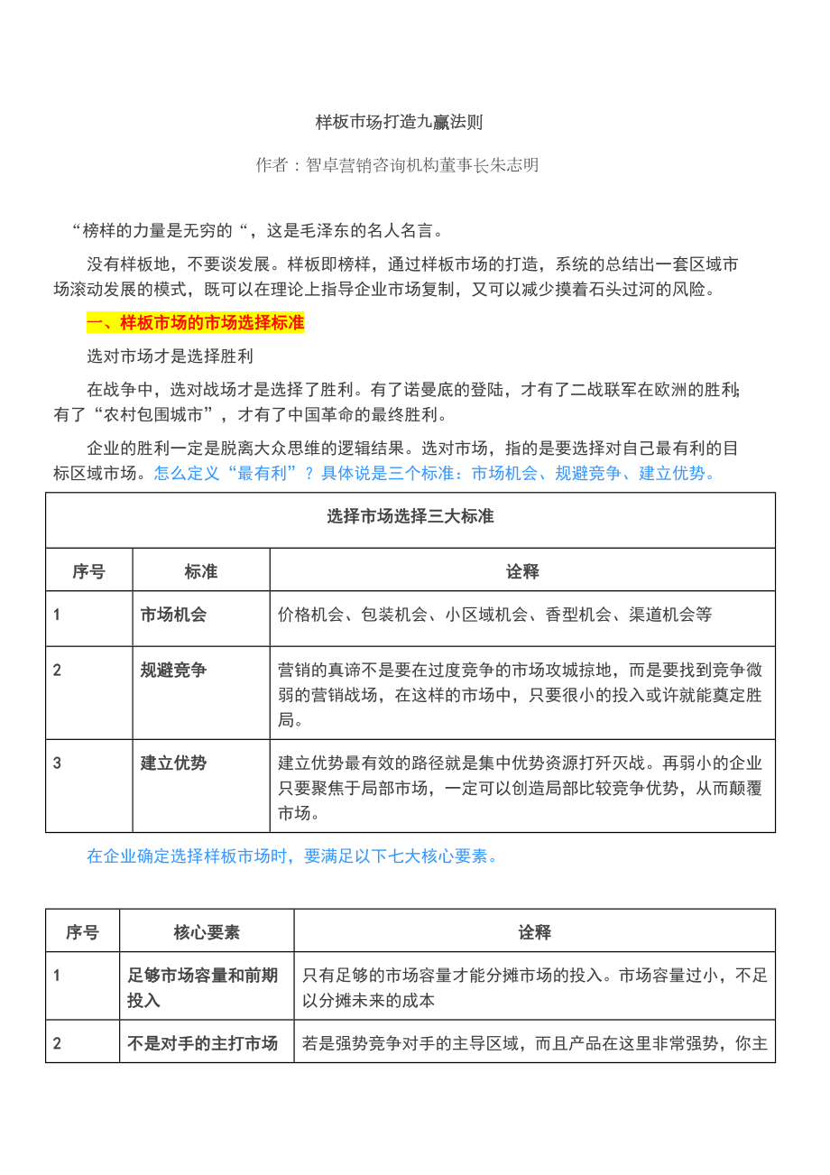 实战干货：区域白酒样板市场打造的九赢法则.doc_第1页