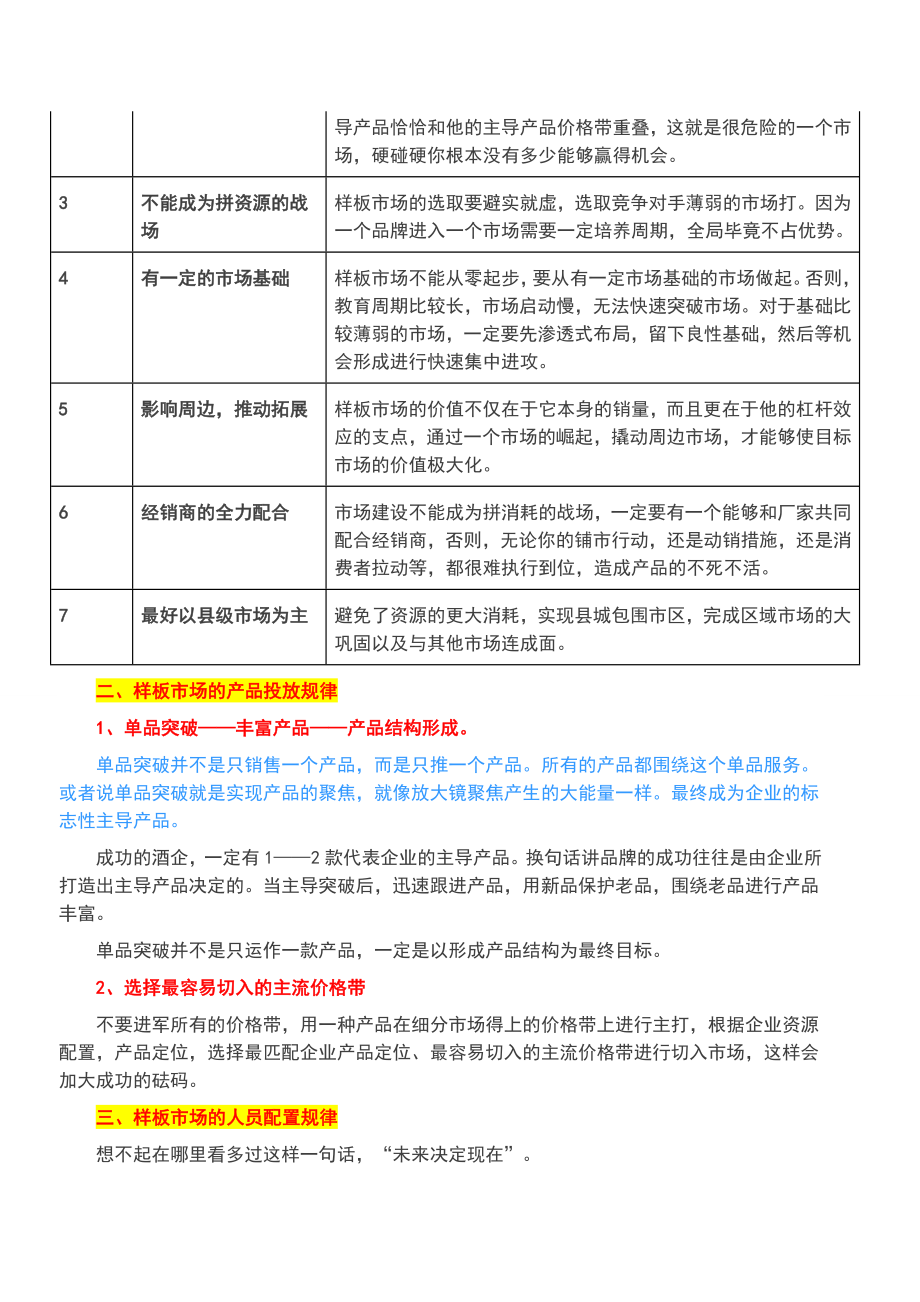 实战干货：区域白酒样板市场打造的九赢法则.doc_第2页