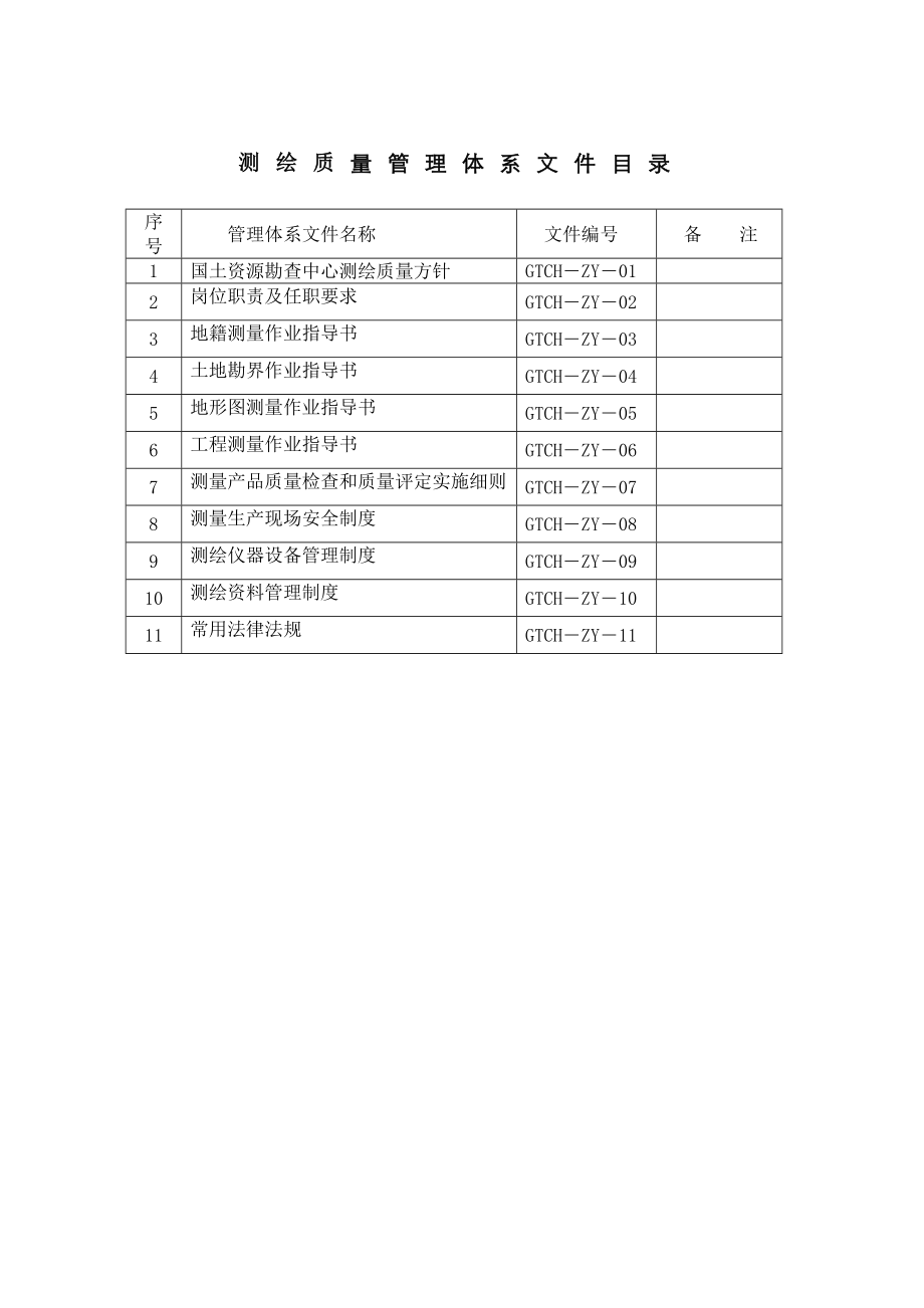 测绘质量管理体系文件.doc_第2页