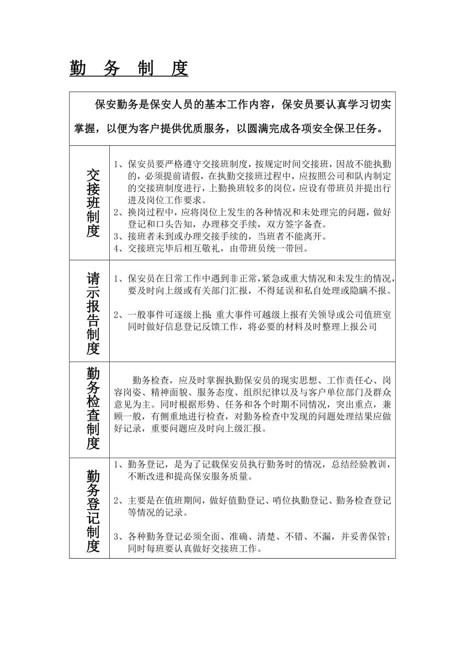 执勤方案及要求(保安部).doc_第2页