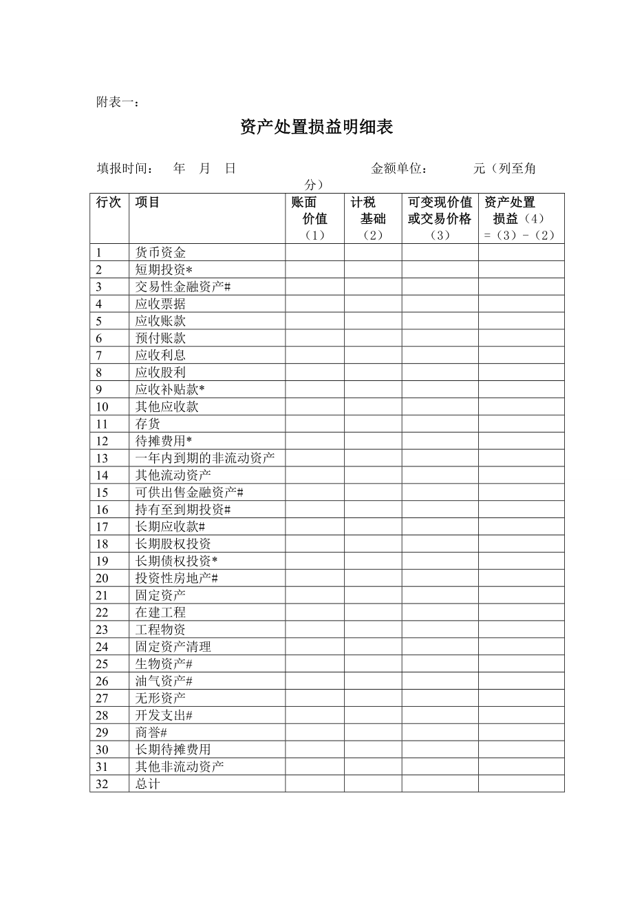 企业清算所得税申报表.doc_第2页