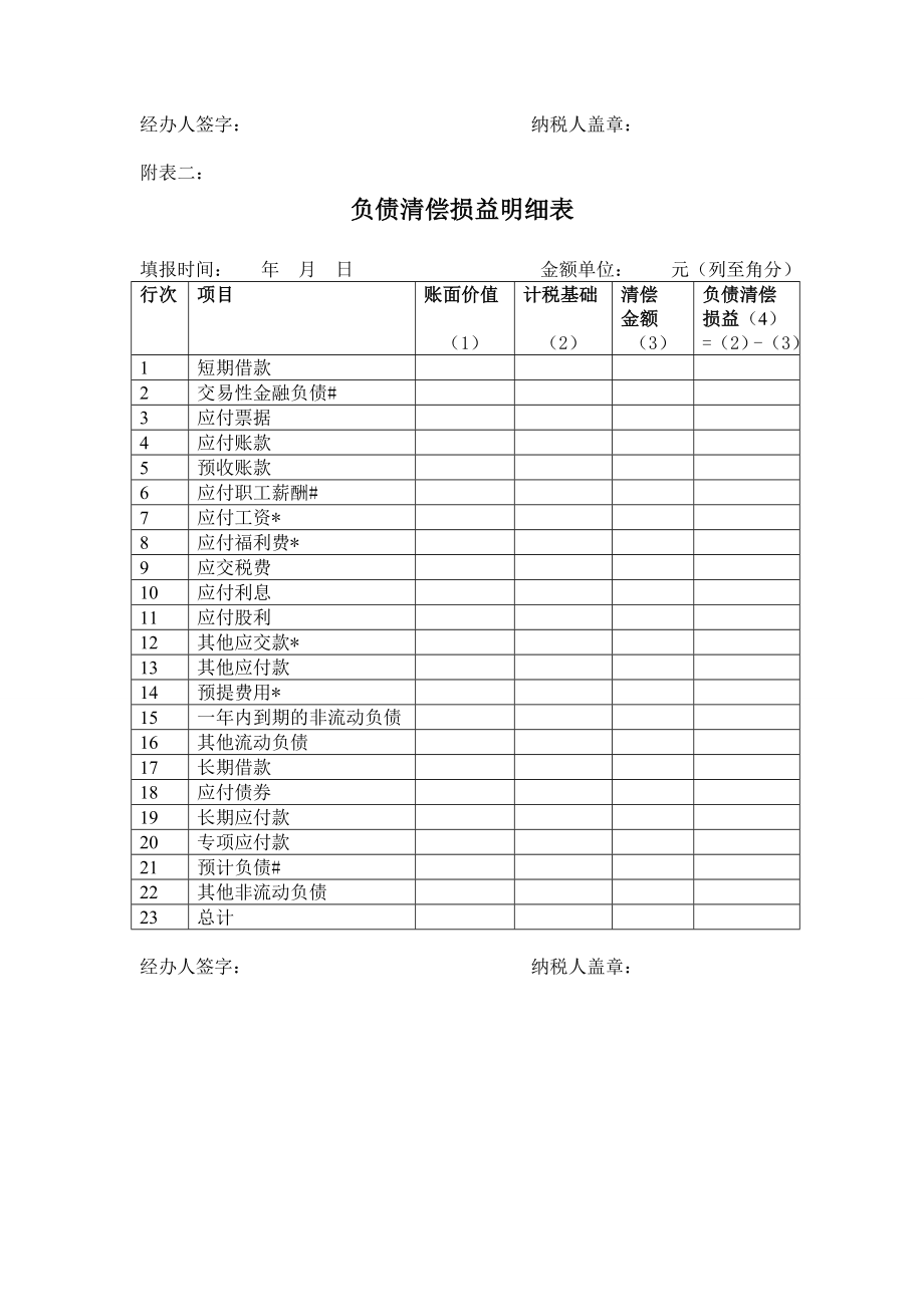 企业清算所得税申报表.doc_第3页