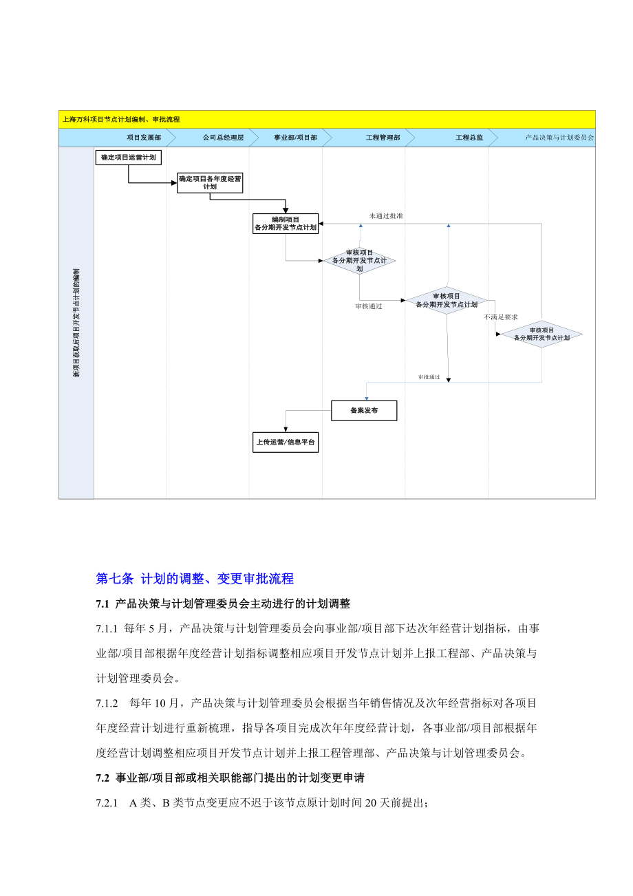 万科项目开发计划管理制度(试行).doc_第3页