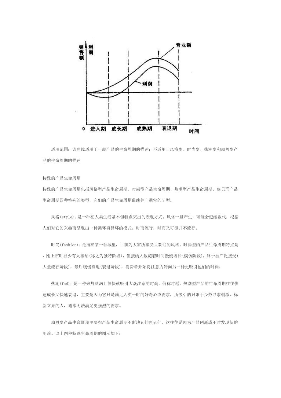 产品生命周期理论(Product Life Cycle).doc_第3页