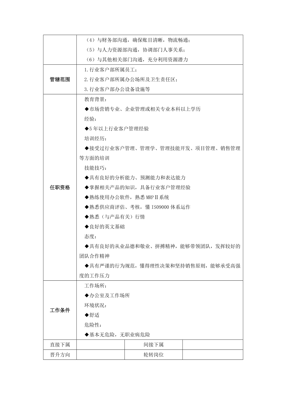 行业客户经理手册.doc_第2页