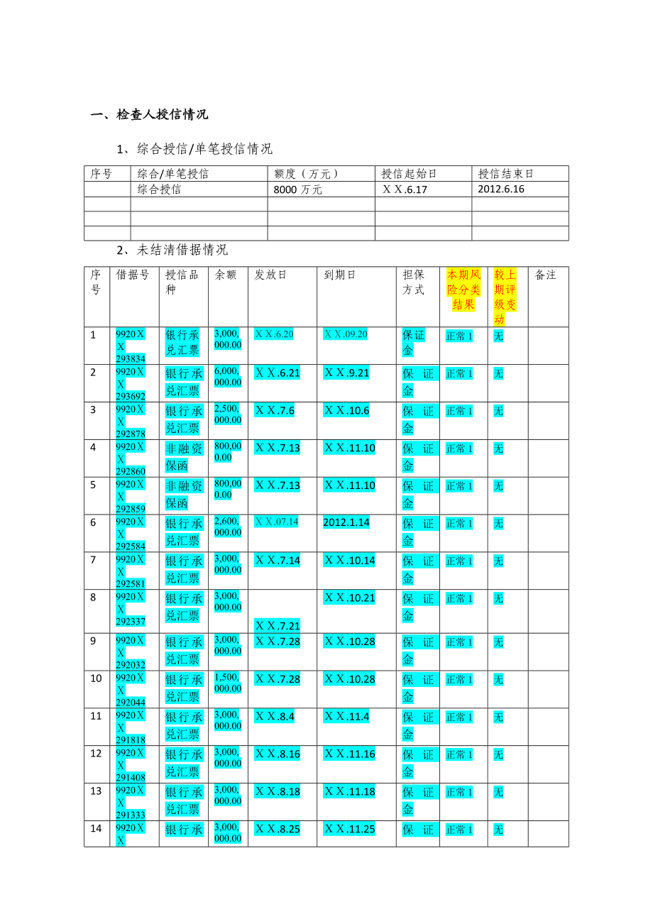 银行贷后检查报告（风险分类工作底稿）.doc_第2页