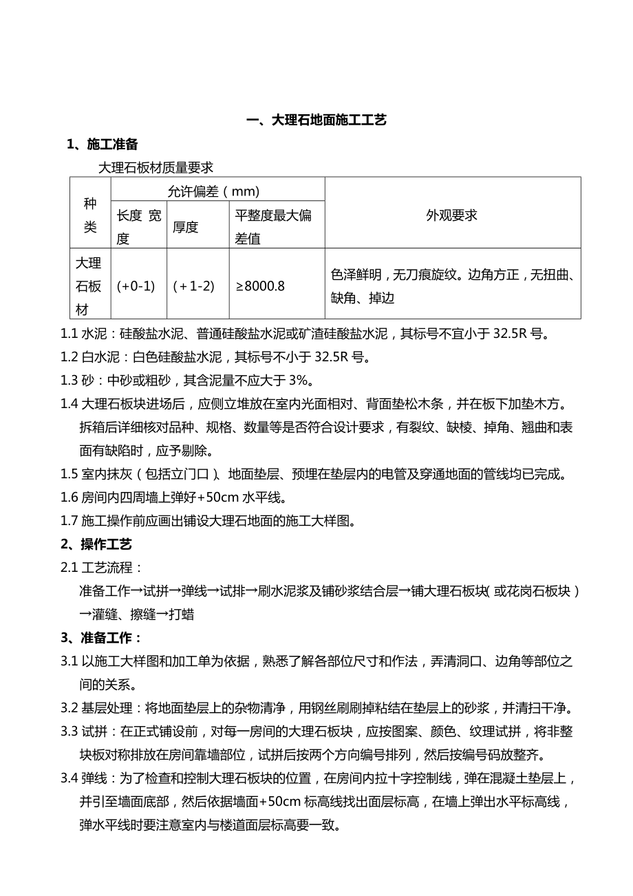 成都某房地产开发有限公司精装修质量控制标准.doc_第3页