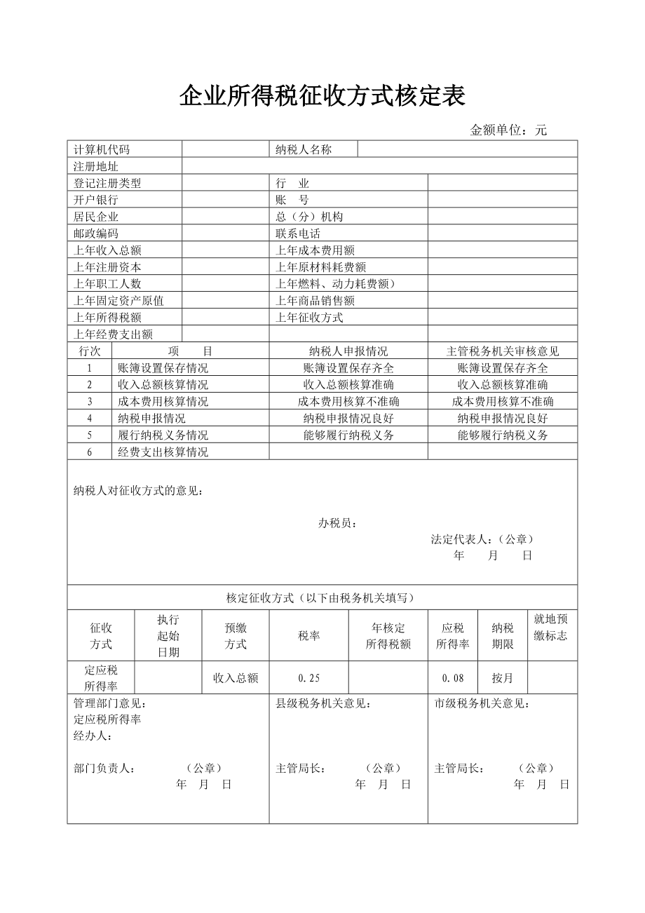 地税企业所得税征收方式核定表(新版).doc_第1页