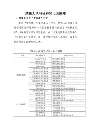 5营改增已具有一般纳税人资格企业税种登记表模板 .doc