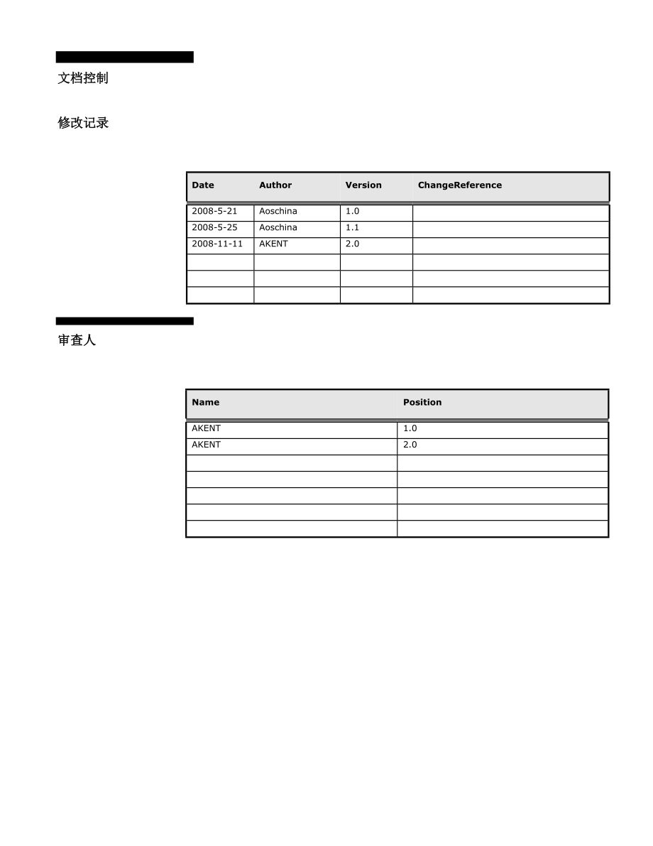 移动增值业务分销渠道运营支撑解决方案.doc_第2页