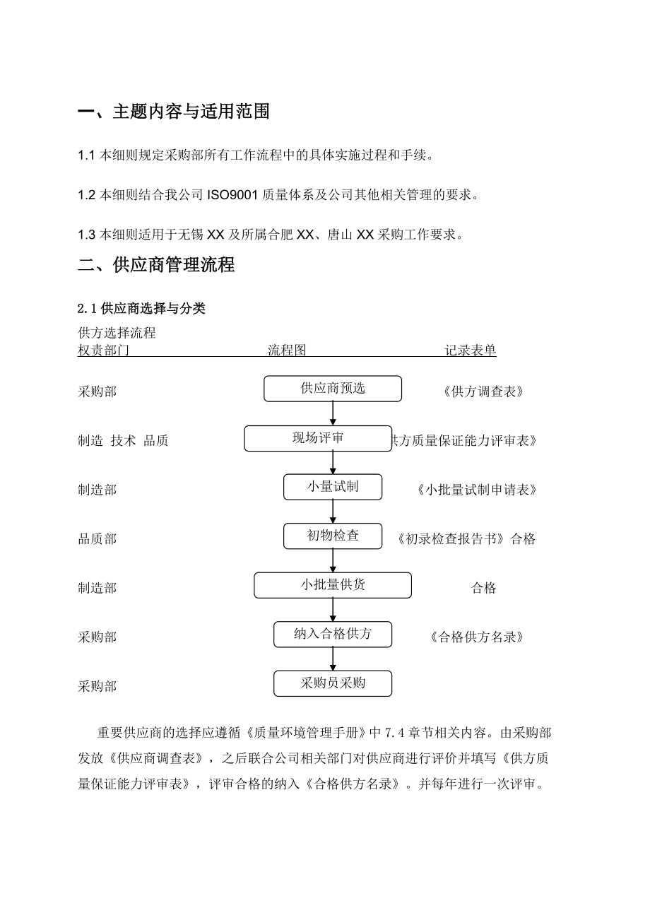 公司采购流程制度采购部工作流程.doc_第3页