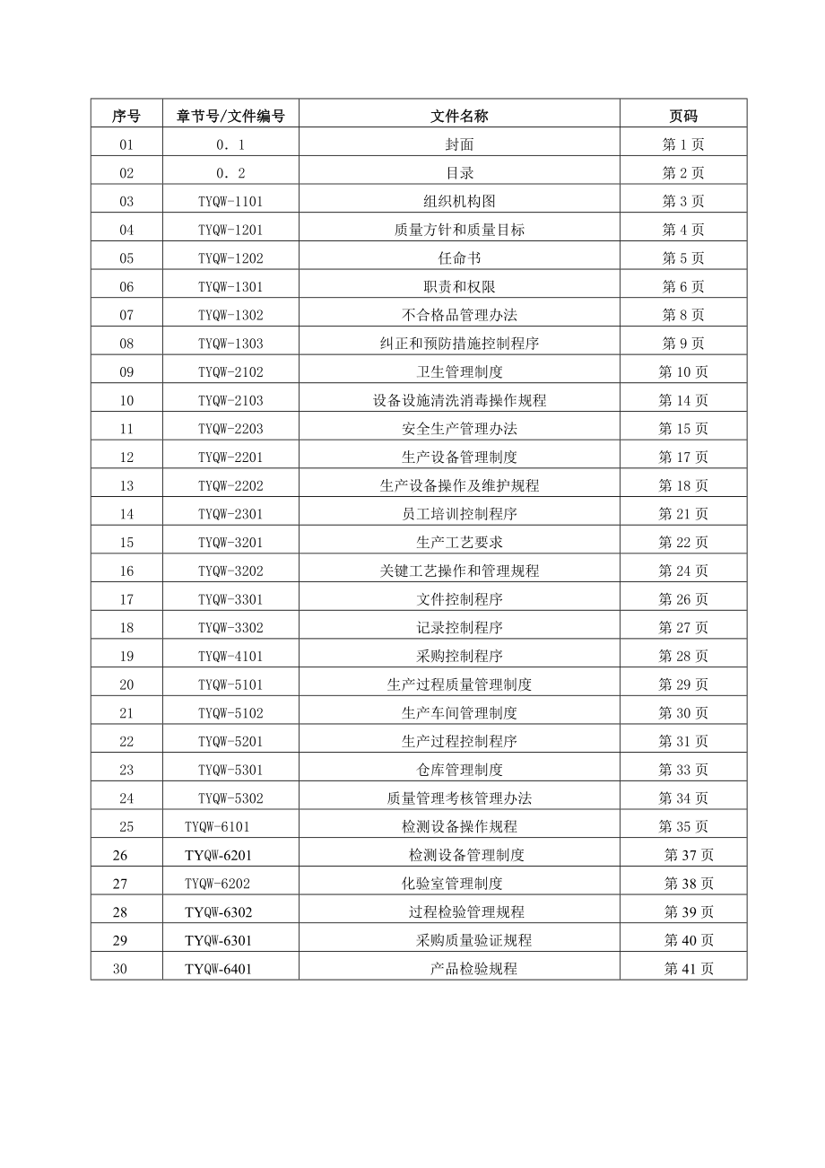 糕点QS质量文件.doc_第2页