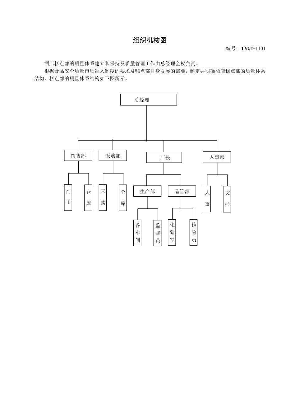 糕点QS质量文件.doc_第3页