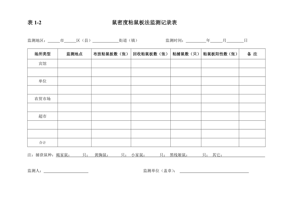 四害密度检测表(空白).doc_第2页