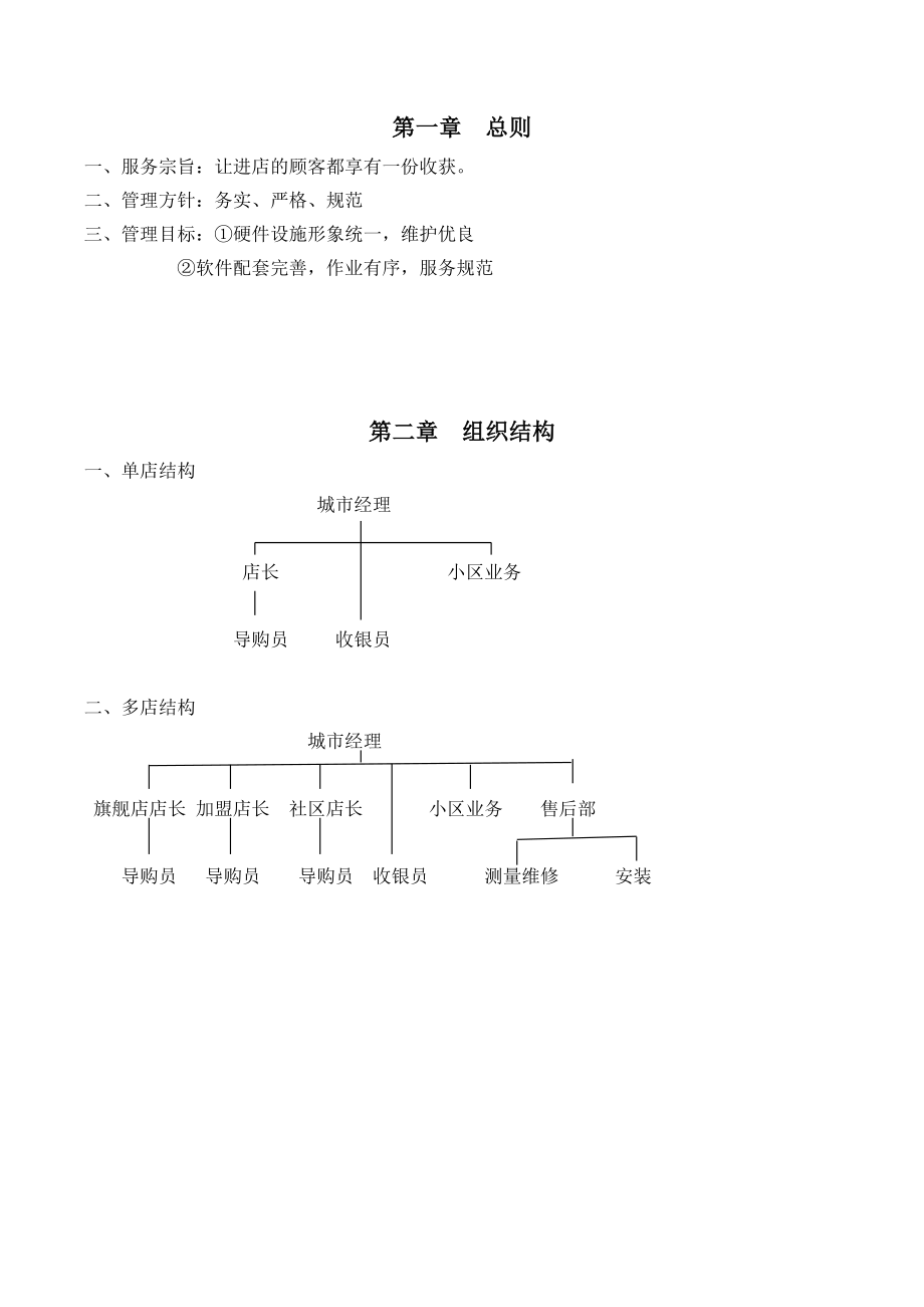 《盛友门业自营专卖店运营管理手册(制度)》(61页).doc_第3页