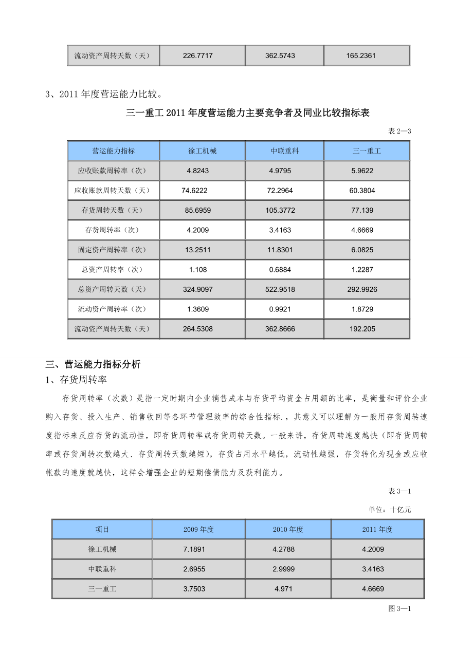 营运能力分析(三一重工).doc_第3页