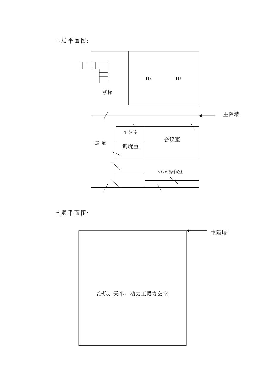 炼钢厂SVC工作现场危害情况调查.doc_第2页