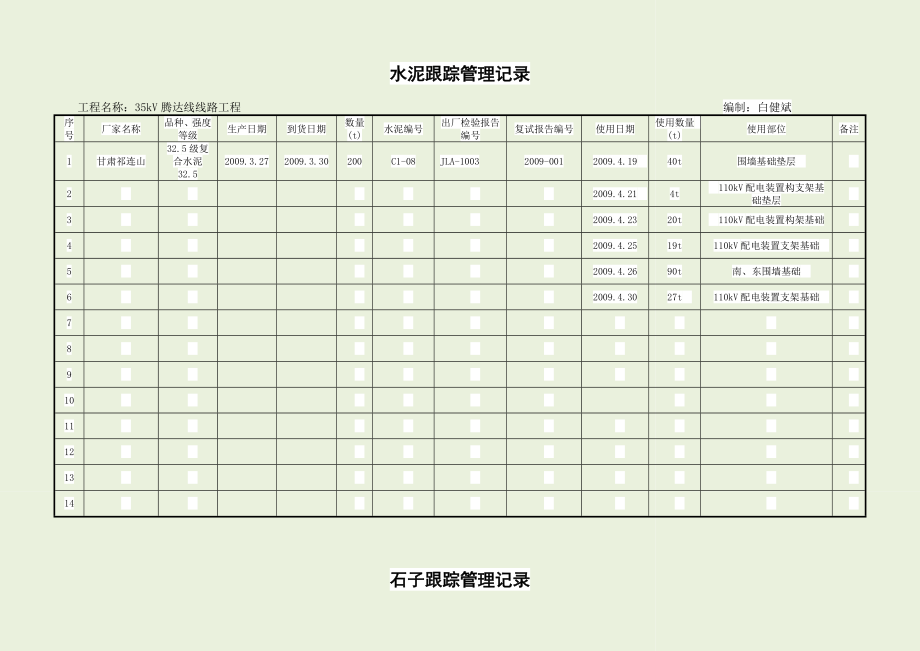 材料跟踪记录表.doc_第2页