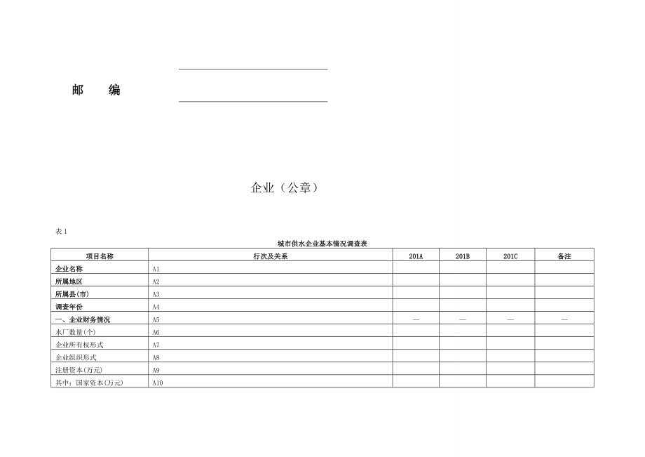 城市供水定价成本监审填报表附件1总结.doc_第2页