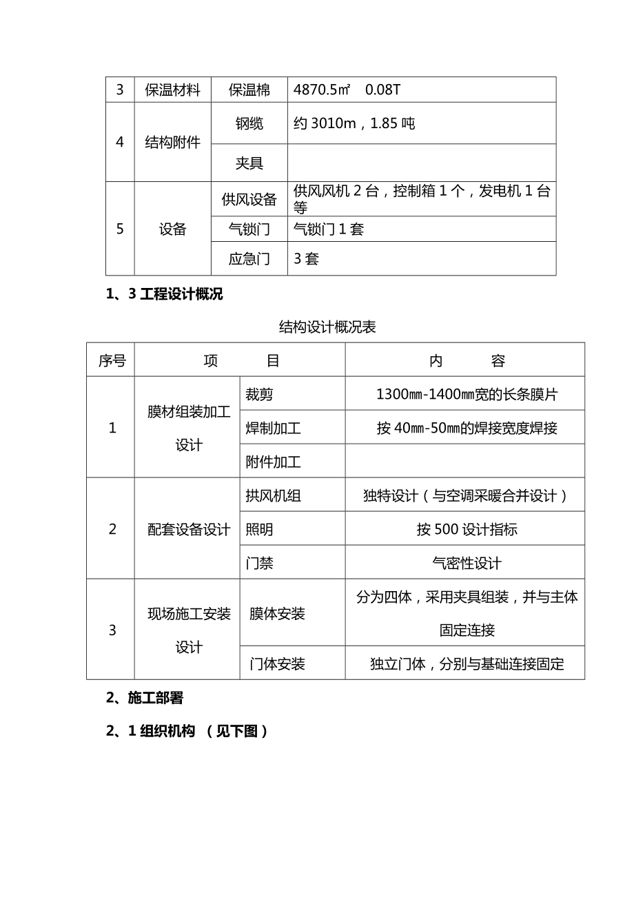 多功能馆气膜结构施工组织设计.doc_第2页