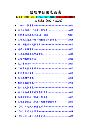 建设工程监理单位全套用表_四川建龙软件表格模板.doc