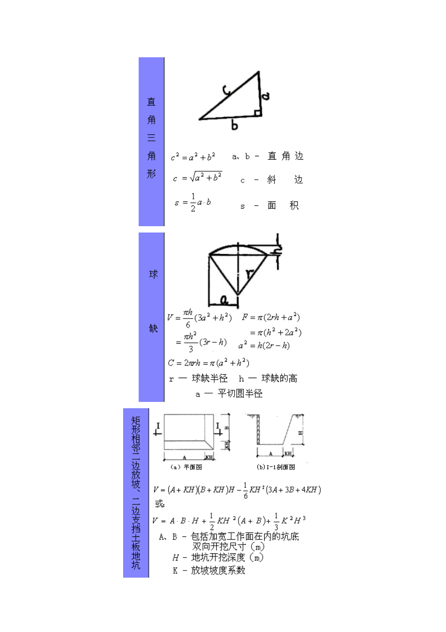 工程异形图形及体积常用计算公式.doc_第3页