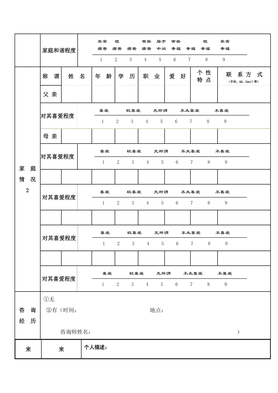 心理咨询来访者登记表——初诊接待最新版本.doc_第2页