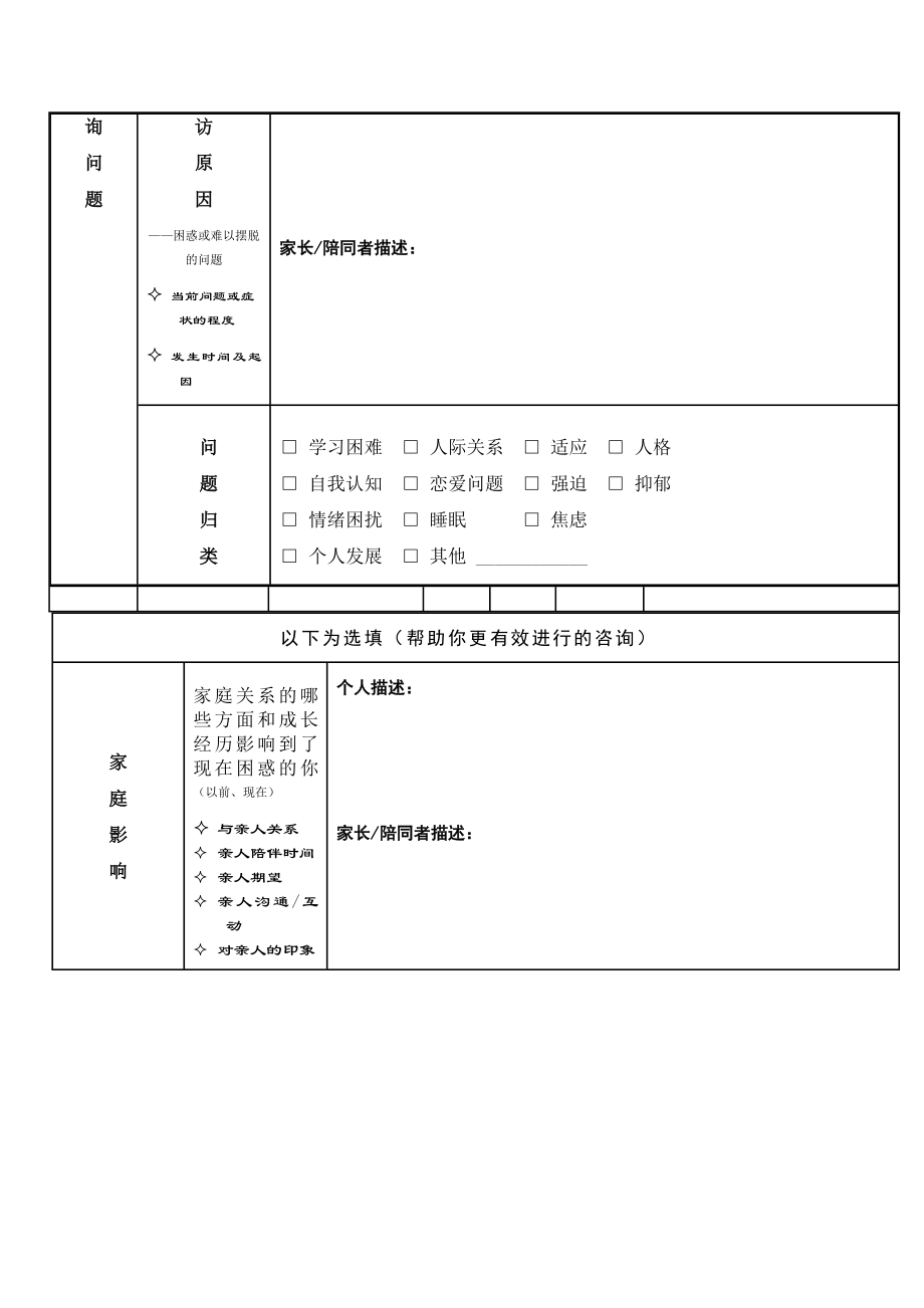 心理咨询来访者登记表——初诊接待最新版本.doc_第3页