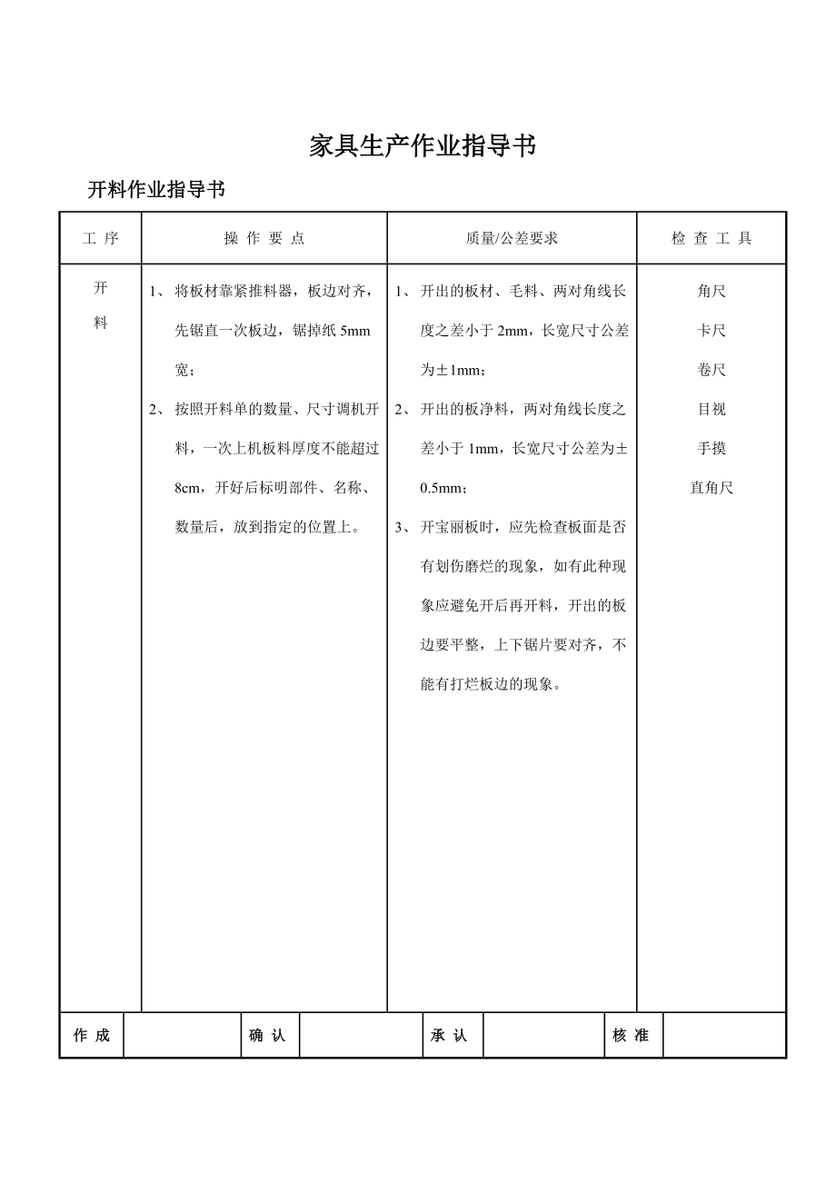 家具生产作业指导书汇编.doc_第1页