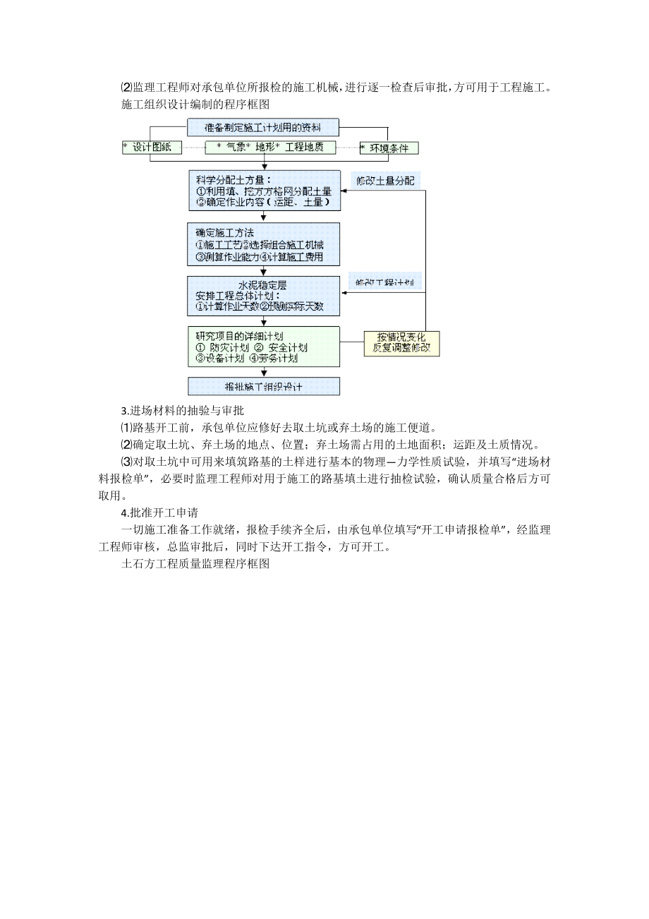 城市道路工程监理控制要点.doc_第3页