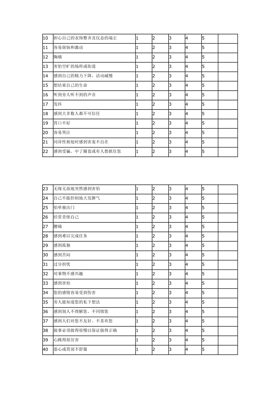 心理健康测试表.doc_第2页