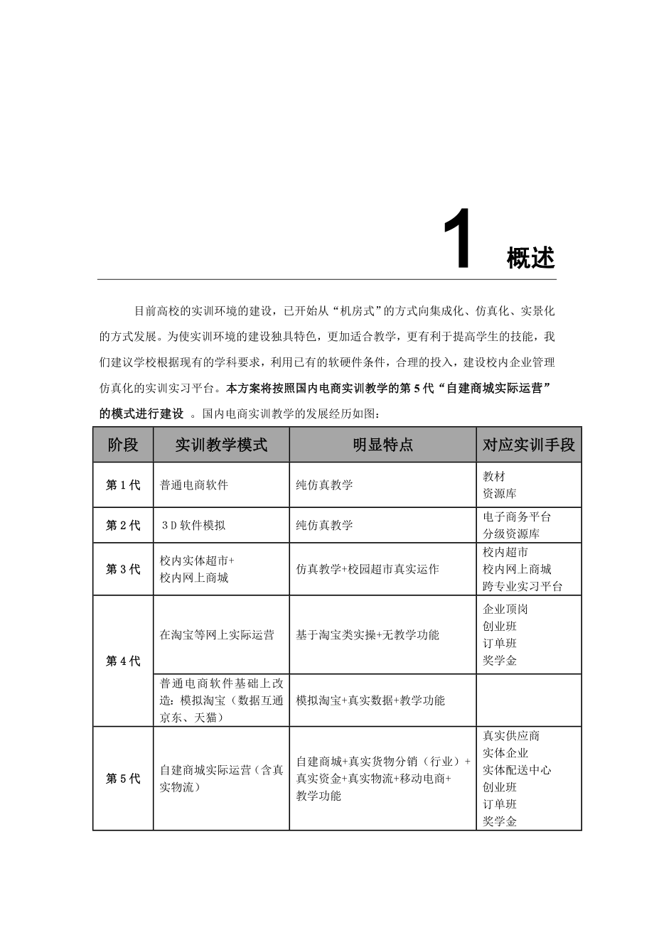 基于真_实运营的电商物流实训基地建设方案.doc_第2页