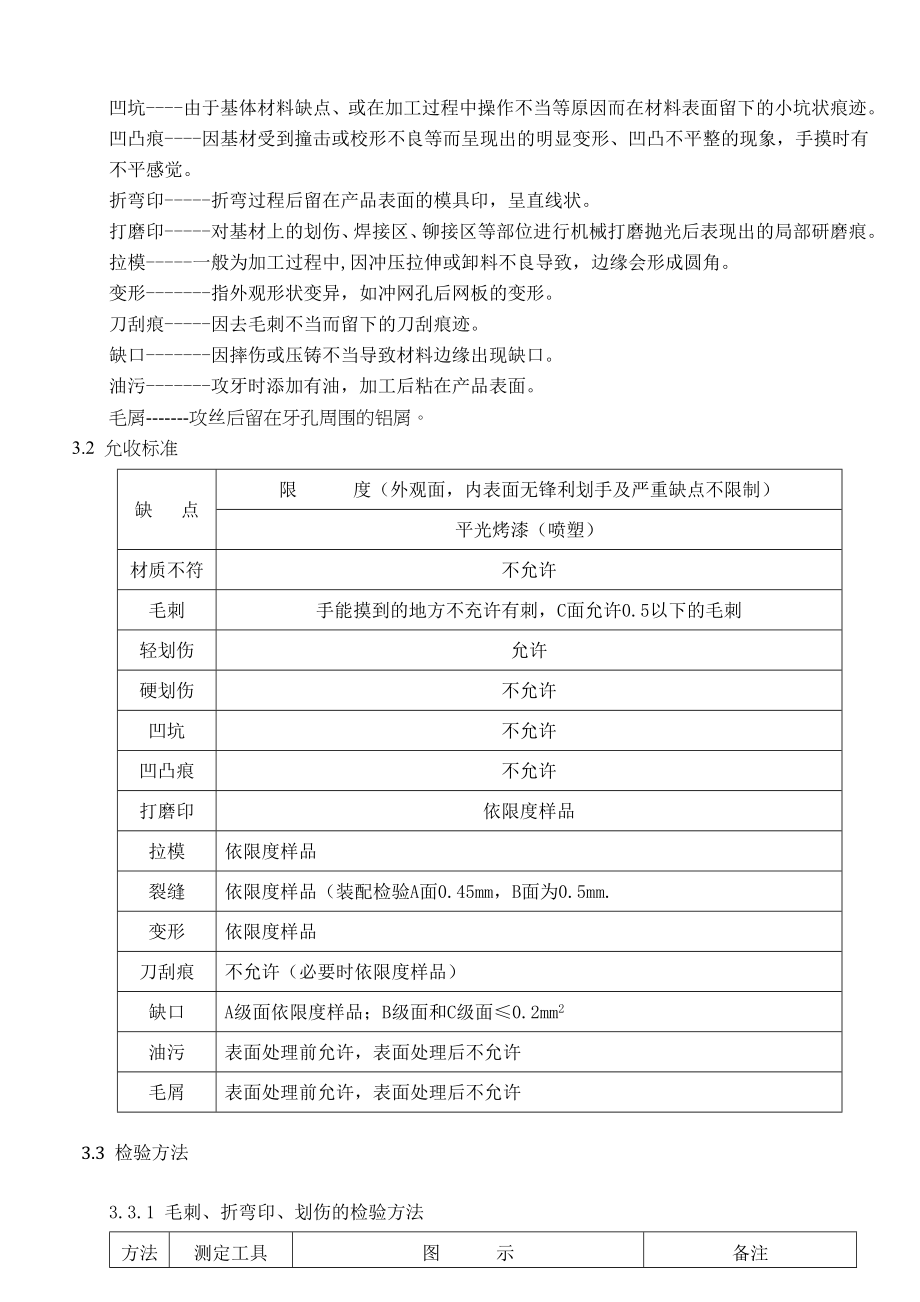 产品外观检验标准汇总.doc_第3页