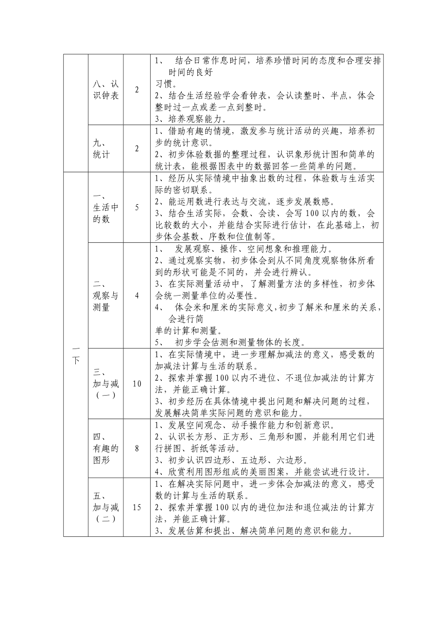 小学数学北师大版各册教学目标.doc_第2页