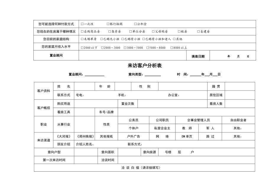 房地产全程营销策划全套表格.docx_第3页