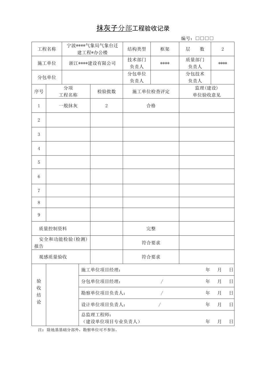 宁波某办公楼装饰工程分部(子分部)分项工程验收记录表(全套范例).doc_第3页
