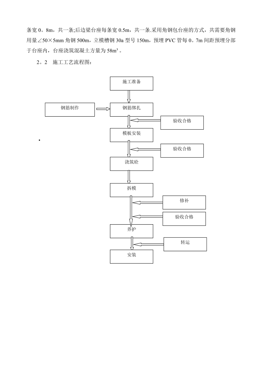 多用途码头工程预制梁施工方案.doc_第3页