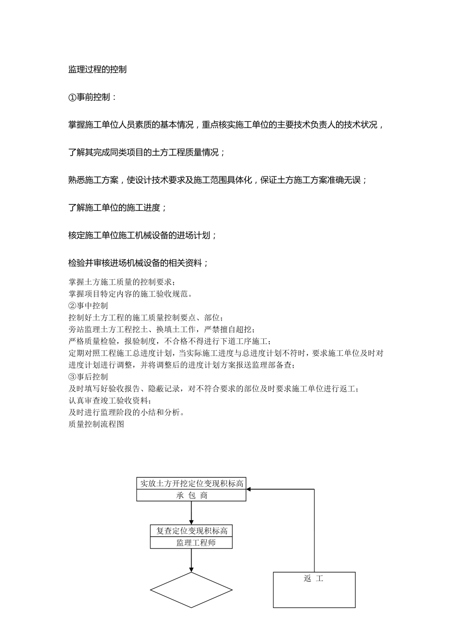 土石方工程监理细则【精华合集】.doc_第2页