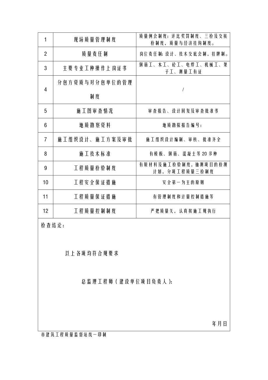 建筑施工现场质量管理检查记录.doc_第3页