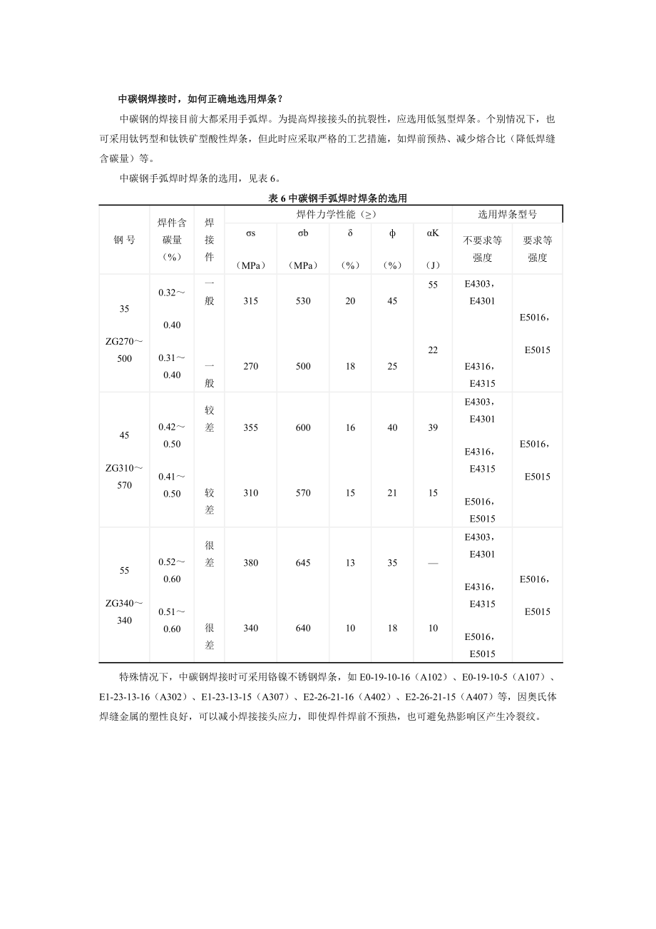 常用母材与焊材选用表课件资料.doc_第3页