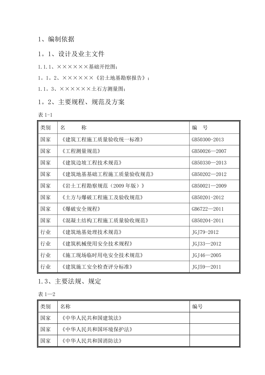 场地平整土石方爆破挖运施工方案.doc_第3页